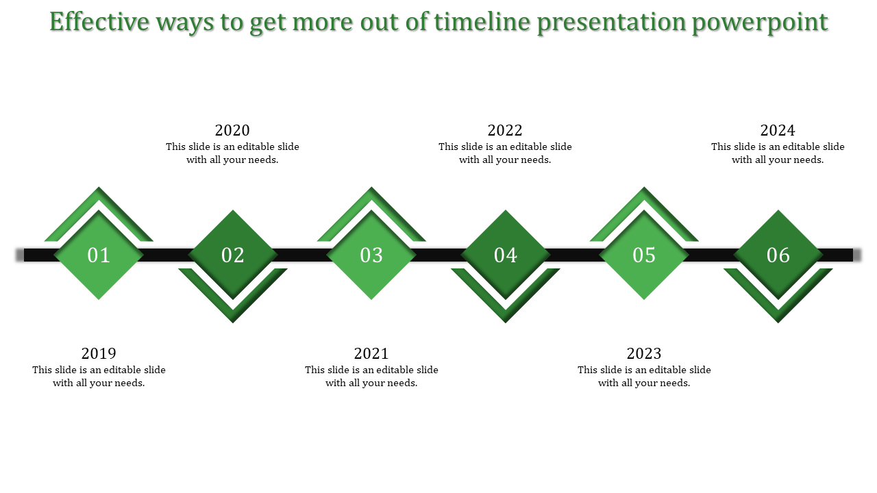 timeline presentation powerpoint-Green